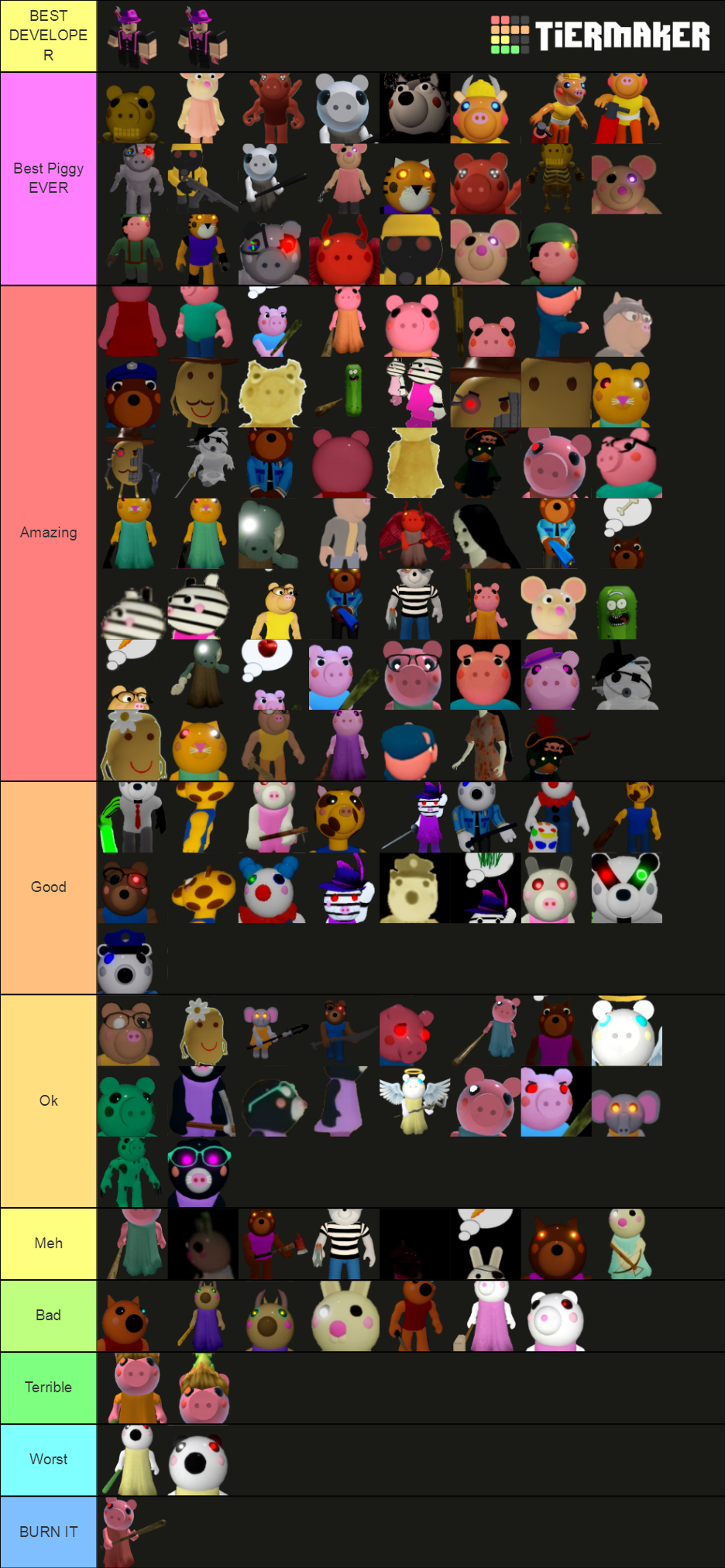 Piggy All Characters/Skins (Update Piggy Book 2) Tier List