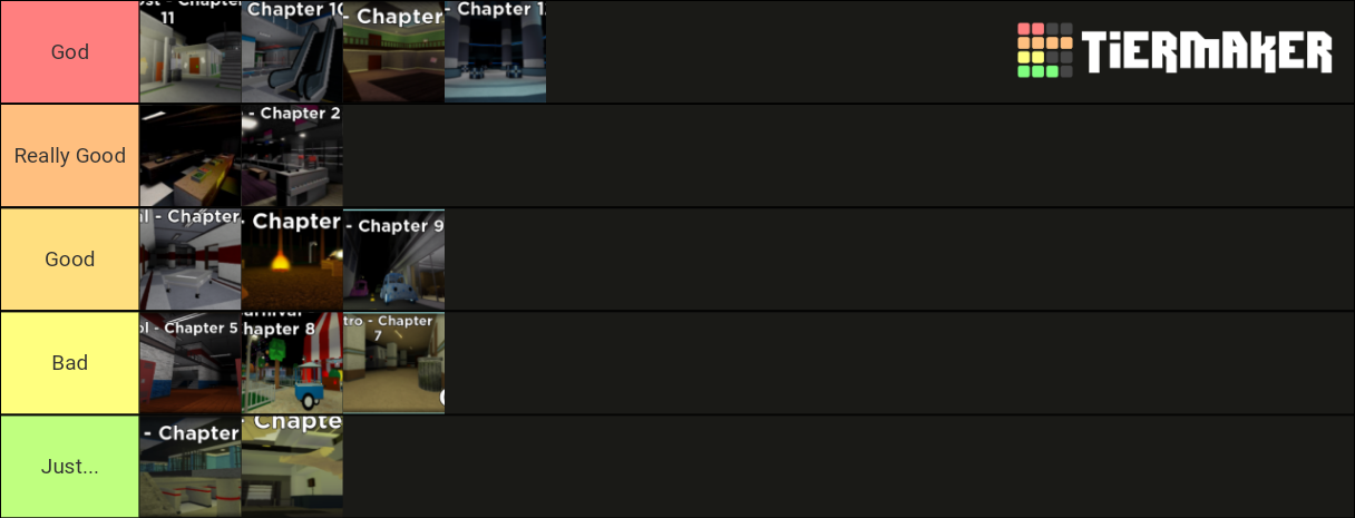 Piggy Book 1 And 2 Tier List (Community Rankings) - TierMaker