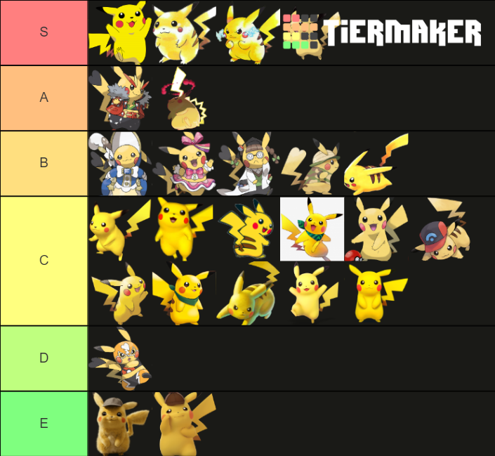 Pikachu Designs Tier List (Community Rankings) - TierMaker