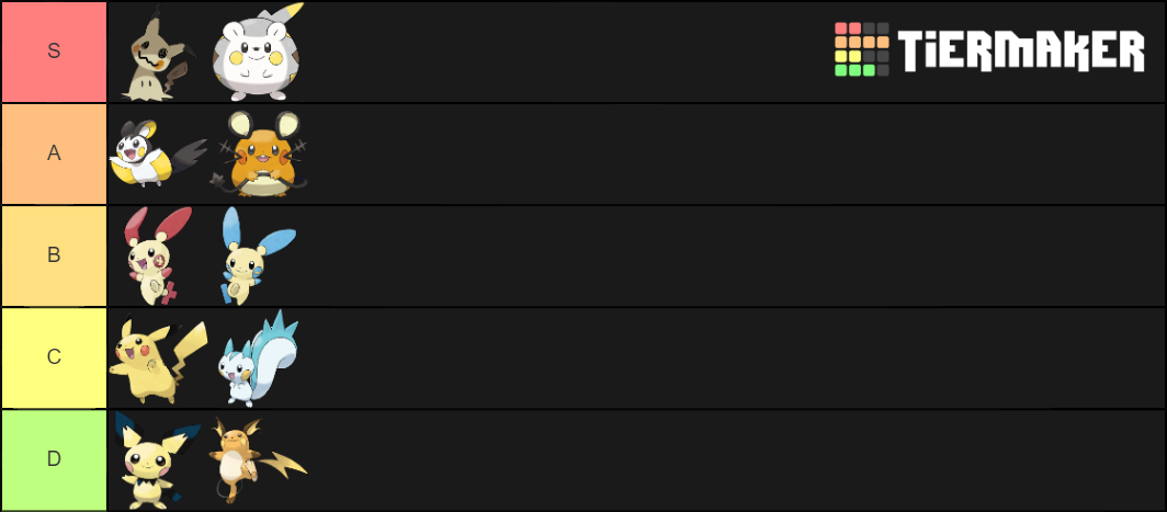 Pikachu Tier List (Community Rankings) - TierMaker