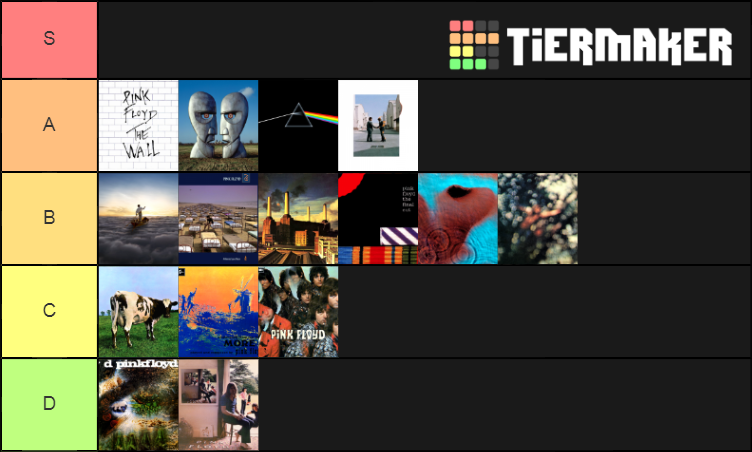 Pink Floyd Tier List (Community Rankings) - TierMaker