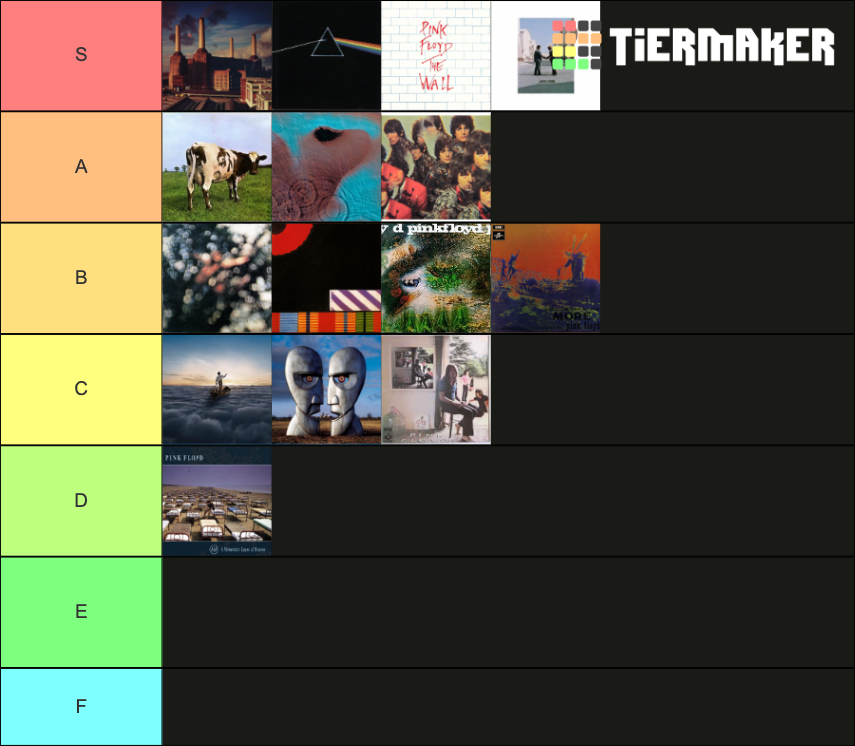 Pink Floyd Albums Tier List Community Rankings Tiermaker 2725