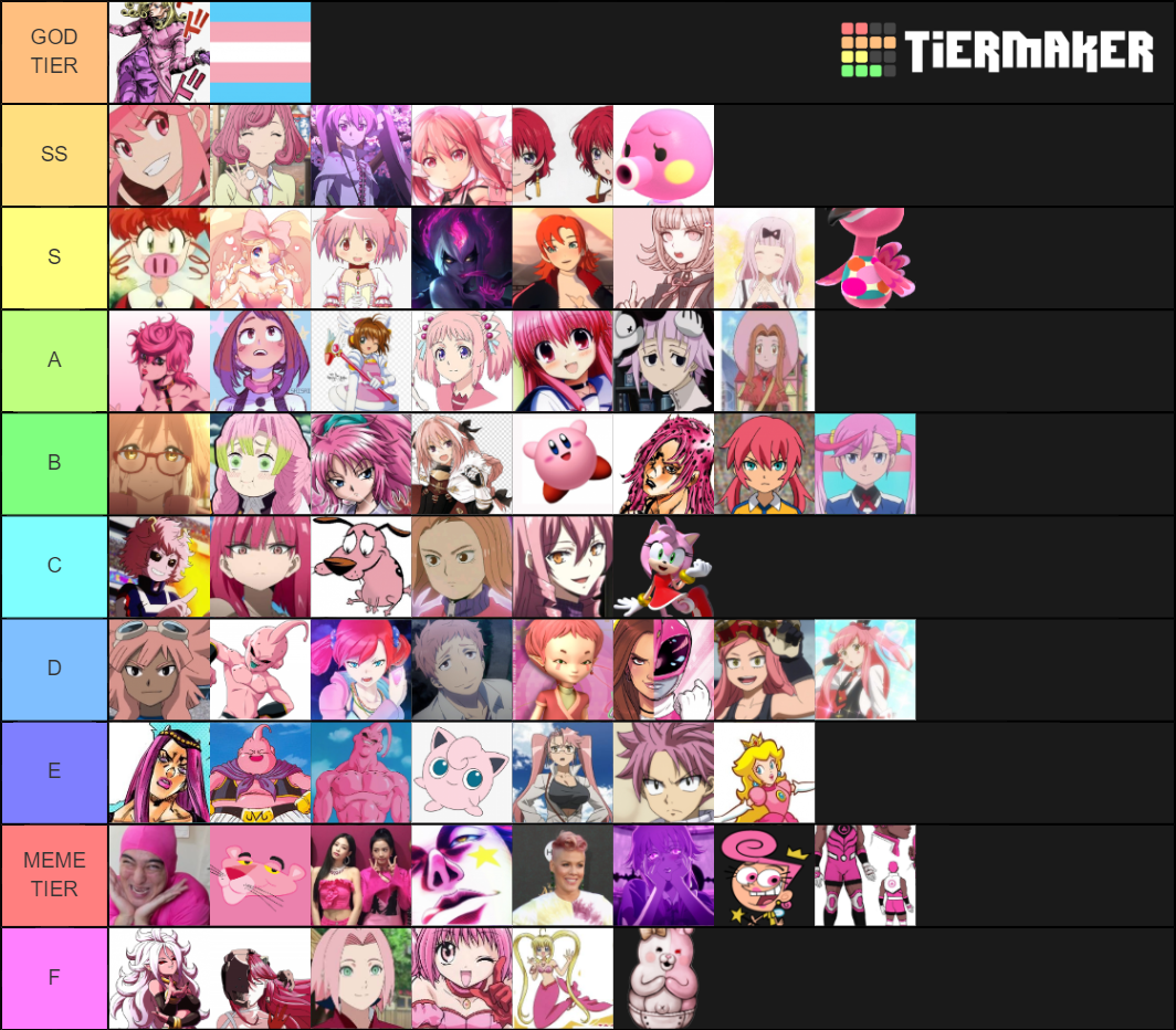 Pink Tier List Rankings) TierMaker