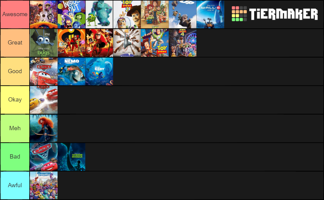 pixar-tier-list-community-rankings-tiermaker