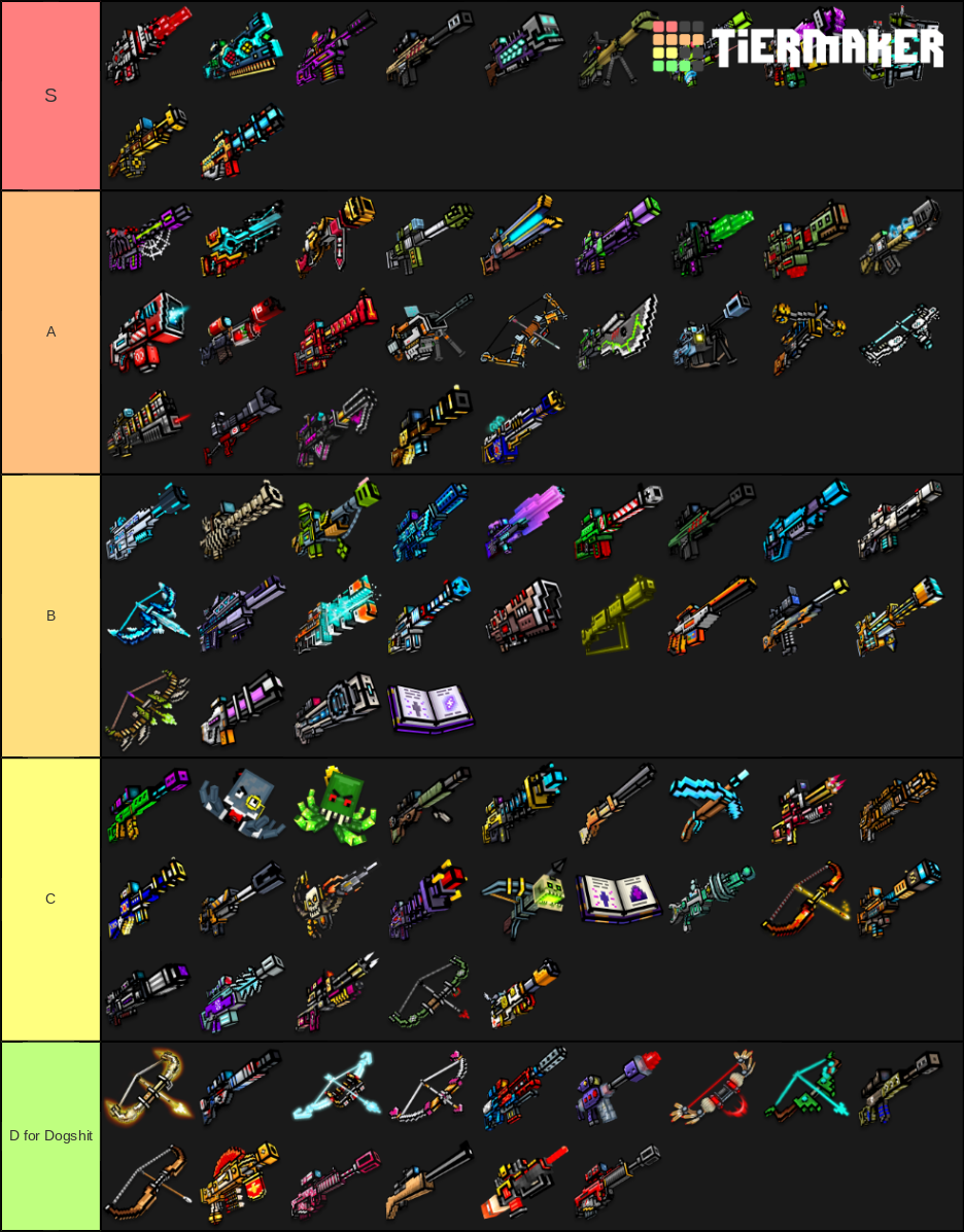 pixel gun 3d sniper Tier List (Community Rankings) - TierMaker