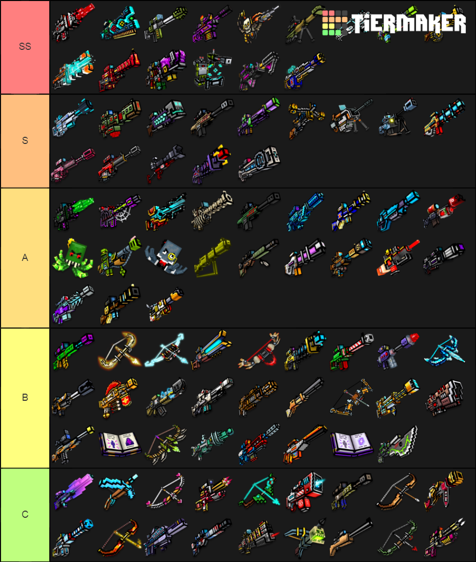 pixel gun 3d sniper Tier List (Community Rankings) - TierMaker