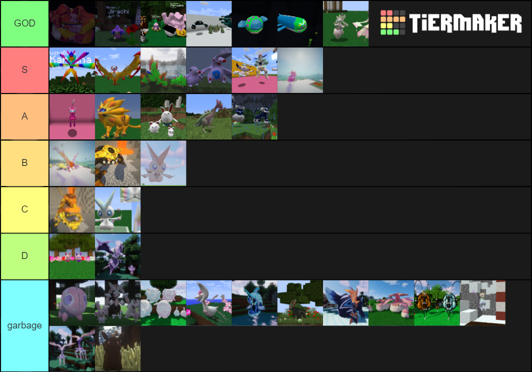 Pixelmon textures Tier List Rankings) TierMaker