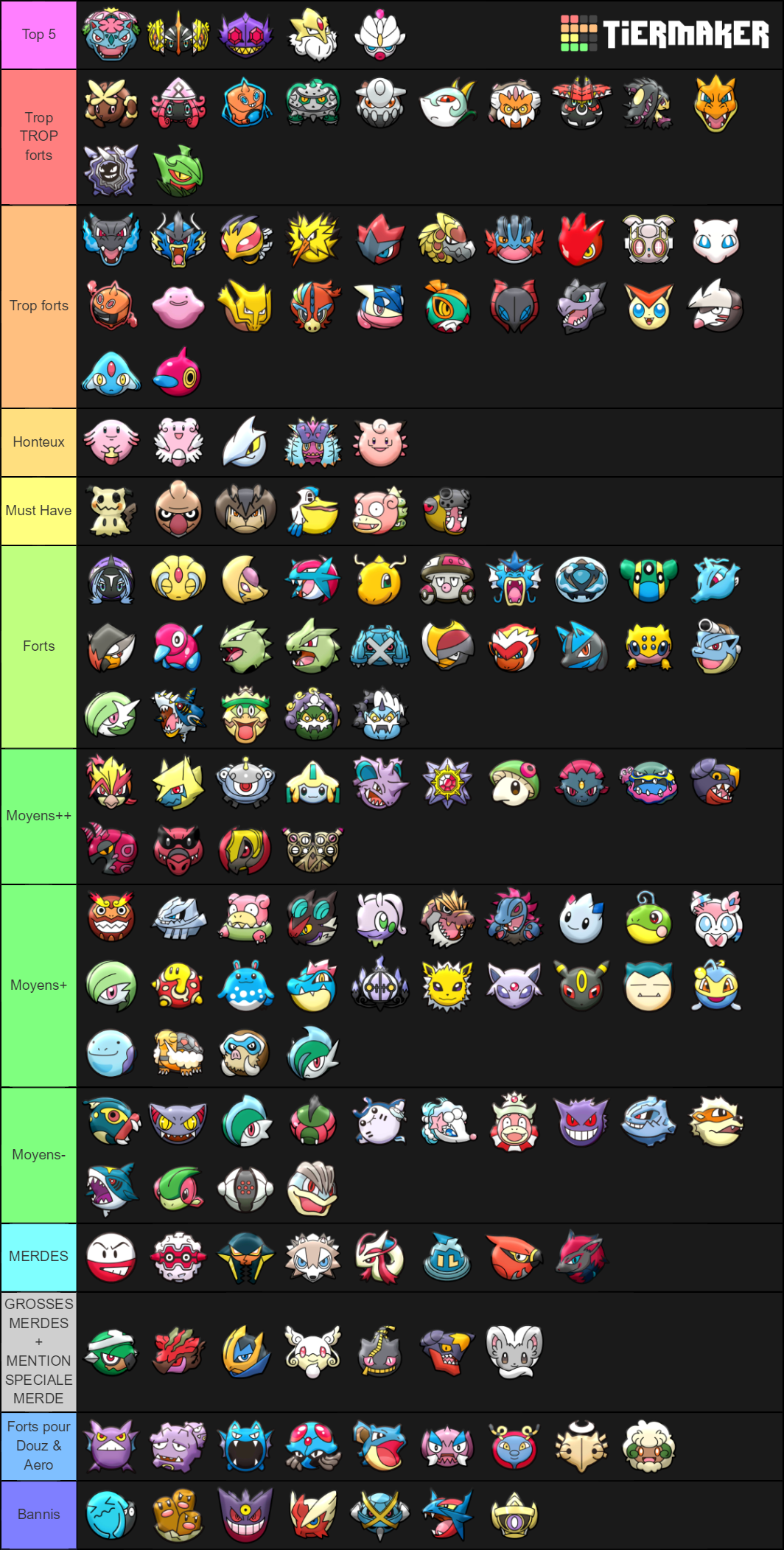 PixelmonWorld Pokemons Tier List Rankings) TierMaker