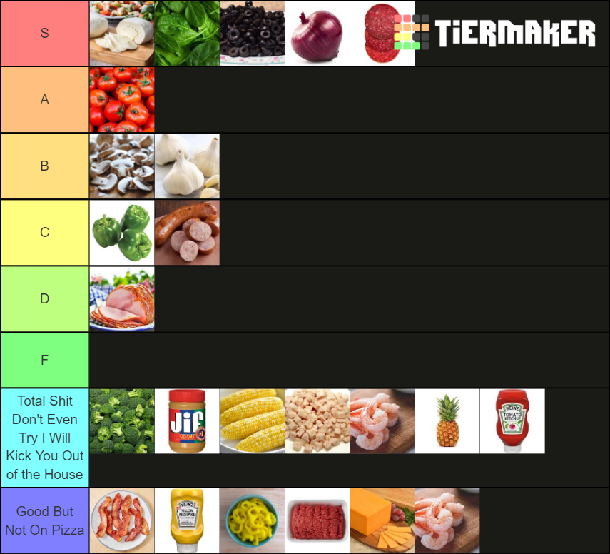Pizza Topping Tier List Rankings) TierMaker