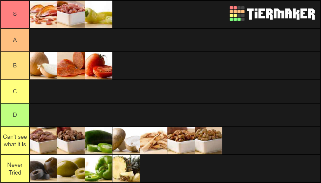 Pizza Toppings Tier List Rankings) TierMaker