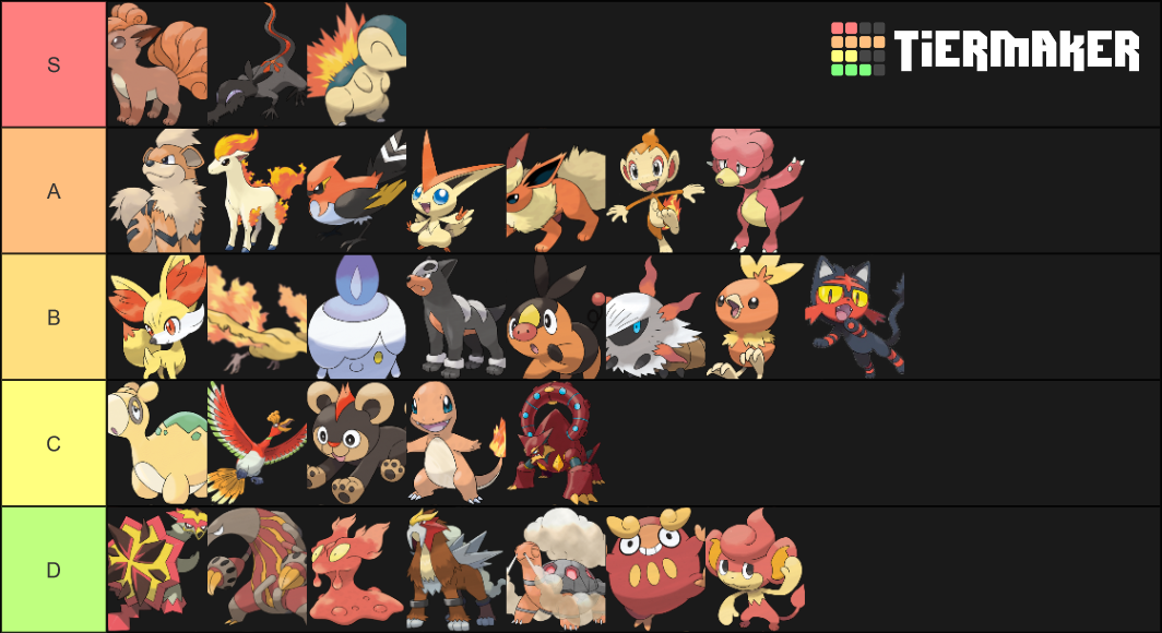 Pkmn feu Tier List Rankings) TierMaker
