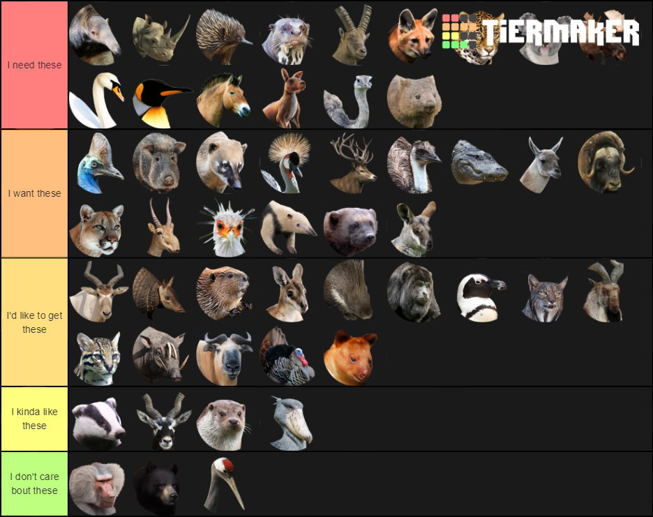 Create A Planet Zoo Dlc October 2023 Tier List Tierma - vrogue.co