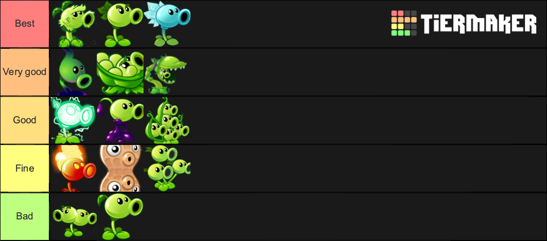 Plants Vs Zombies 2 Peashooter Ranking Tier List Community Rankings Tiermaker 4676