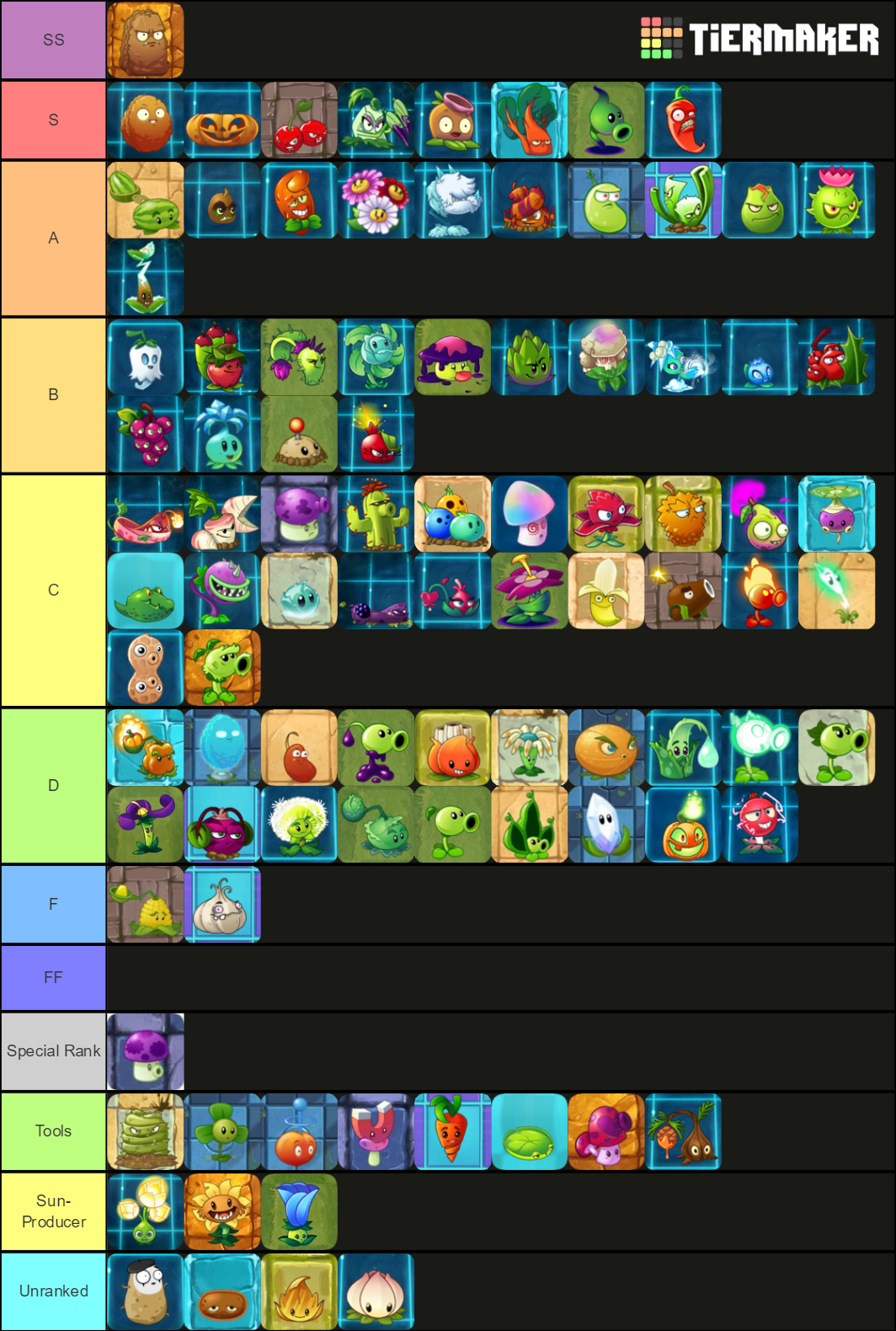 Plants Vs Zombies 2 Plant Ranking Tier List Community Rankings   Plants Vs Zombies 2 Plant Ranking 465698 1596361348 