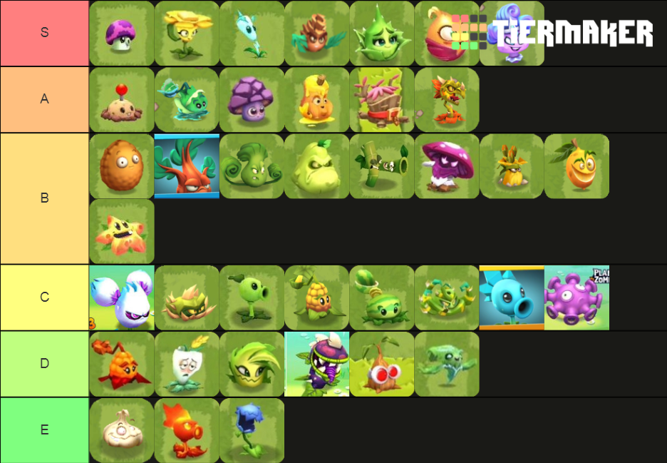 Plants vs Zombies 3 - Plants Tier List (Community Rankings) - TierMaker