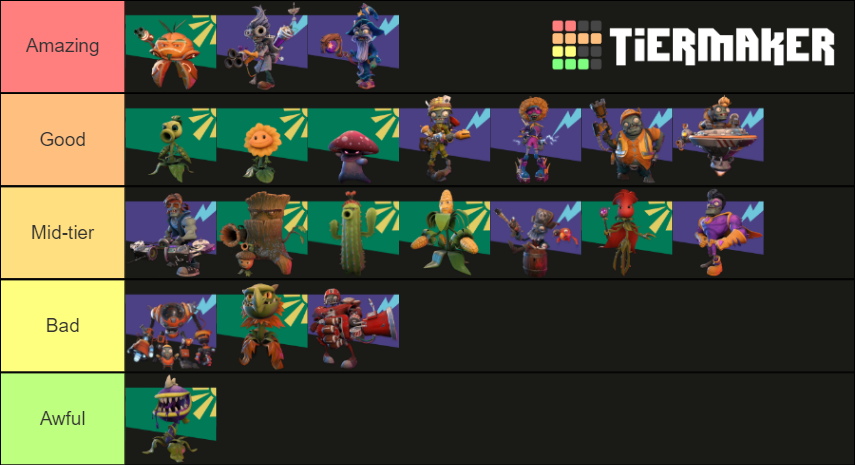 Plants Vs Zombies Battle For Neighborville Tier List Plants Vs Zombies Battle For neighborville Tier List (Community