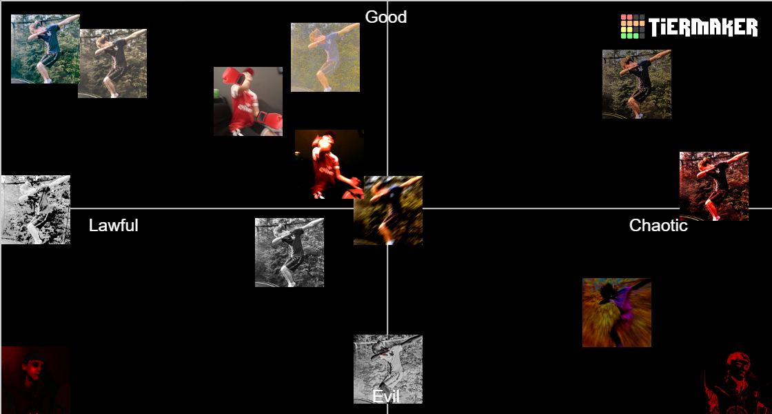 Playlists Alignment Chart Tier List Rankings) TierMaker