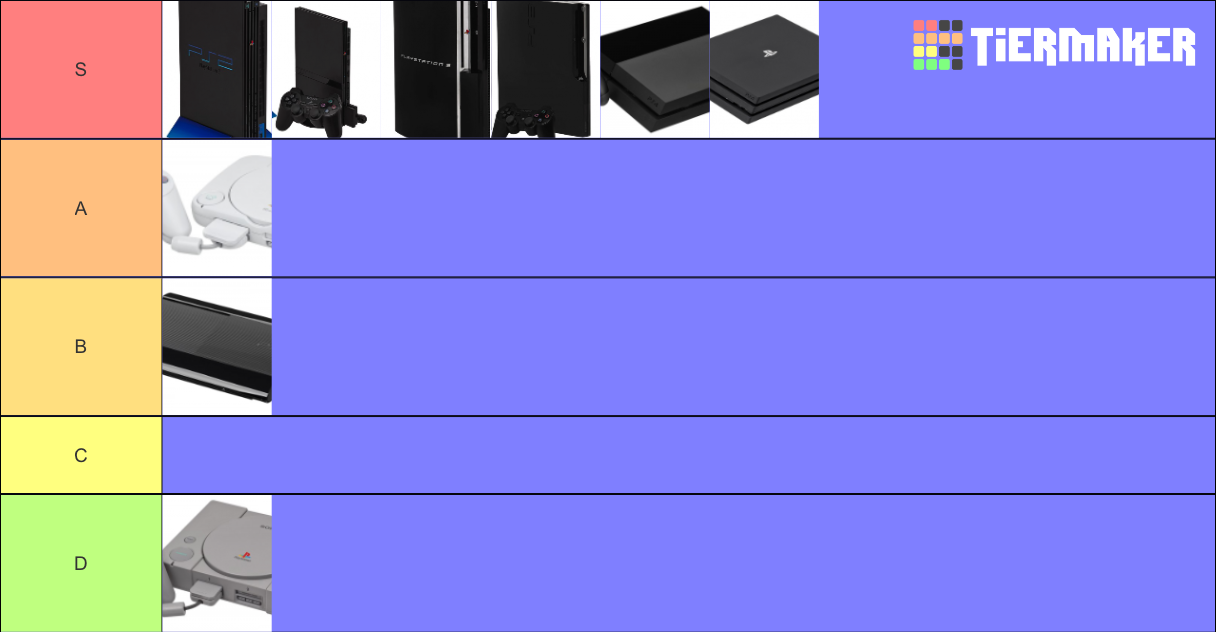 Playstation Console Tier List (Community Rankings) - TierMaker
