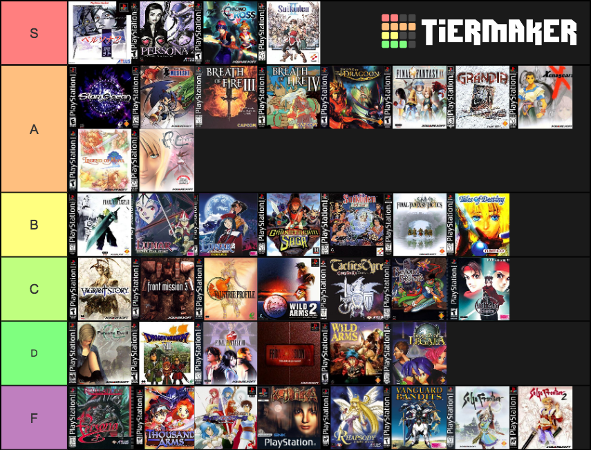 Playstation JRPGs Tier List (Community Rankings) - TierMaker