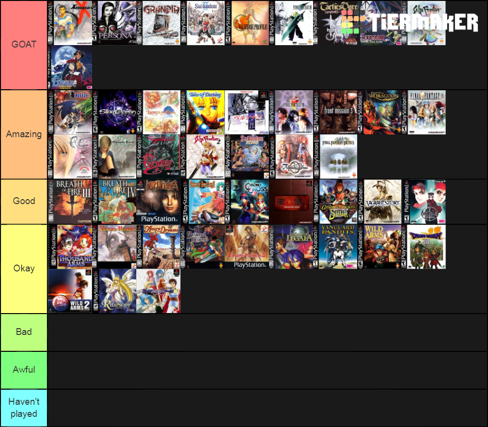 Playstation JRPGs Tier List Rankings) TierMaker