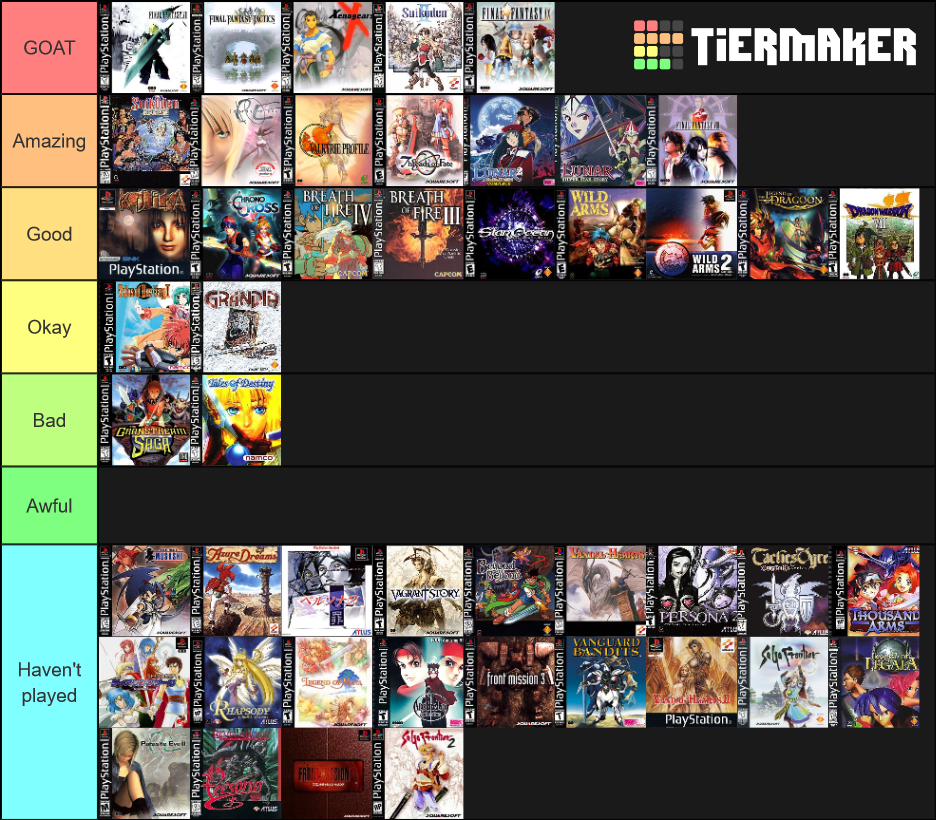 Playstation JRPGs Tier List Rankings) TierMaker
