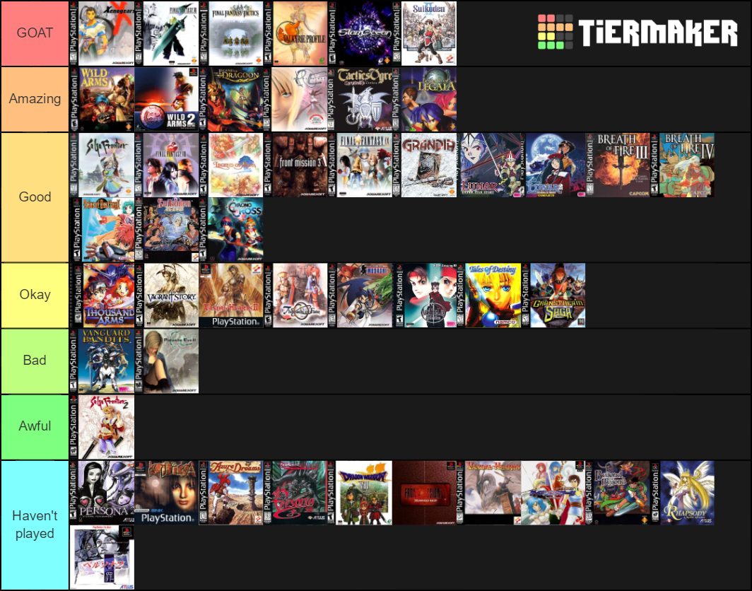Playstation JRPGs Tier List Rankings) TierMaker
