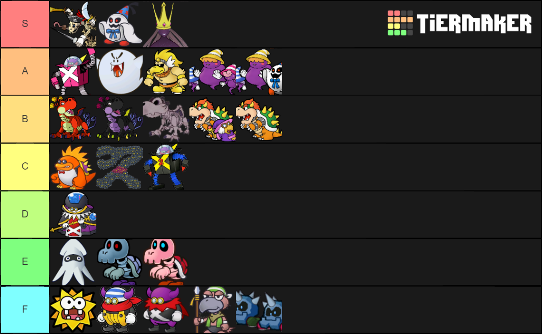 Paper Mario The ThousandYear Door Bosses Tier List Rankings) TierMaker