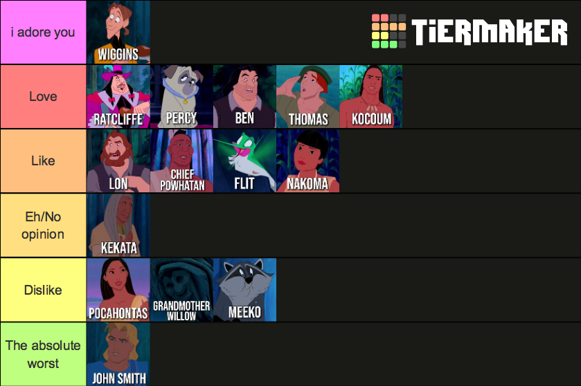 Pocahontas Characters Tier List Rankings) TierMaker