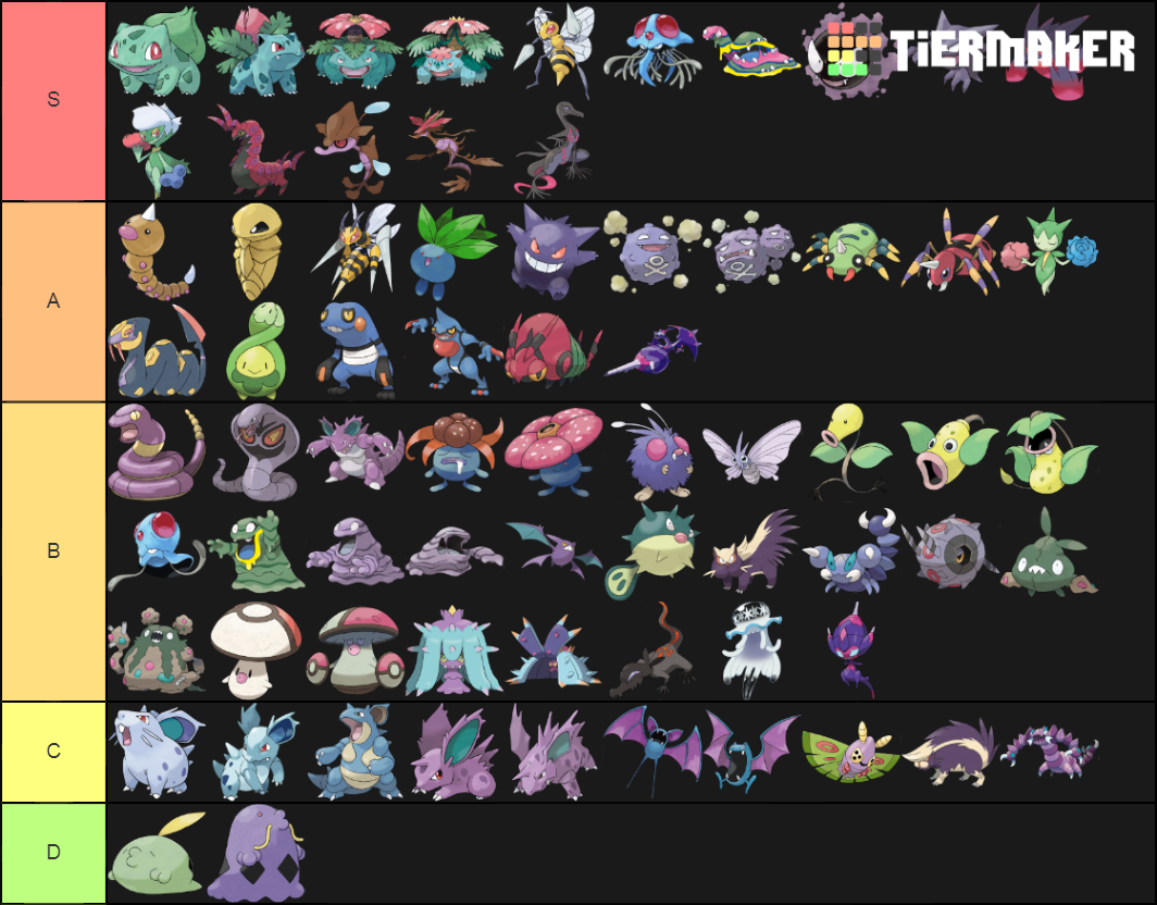 poison-type-pokemon-tier-list-community-rankings-tiermaker