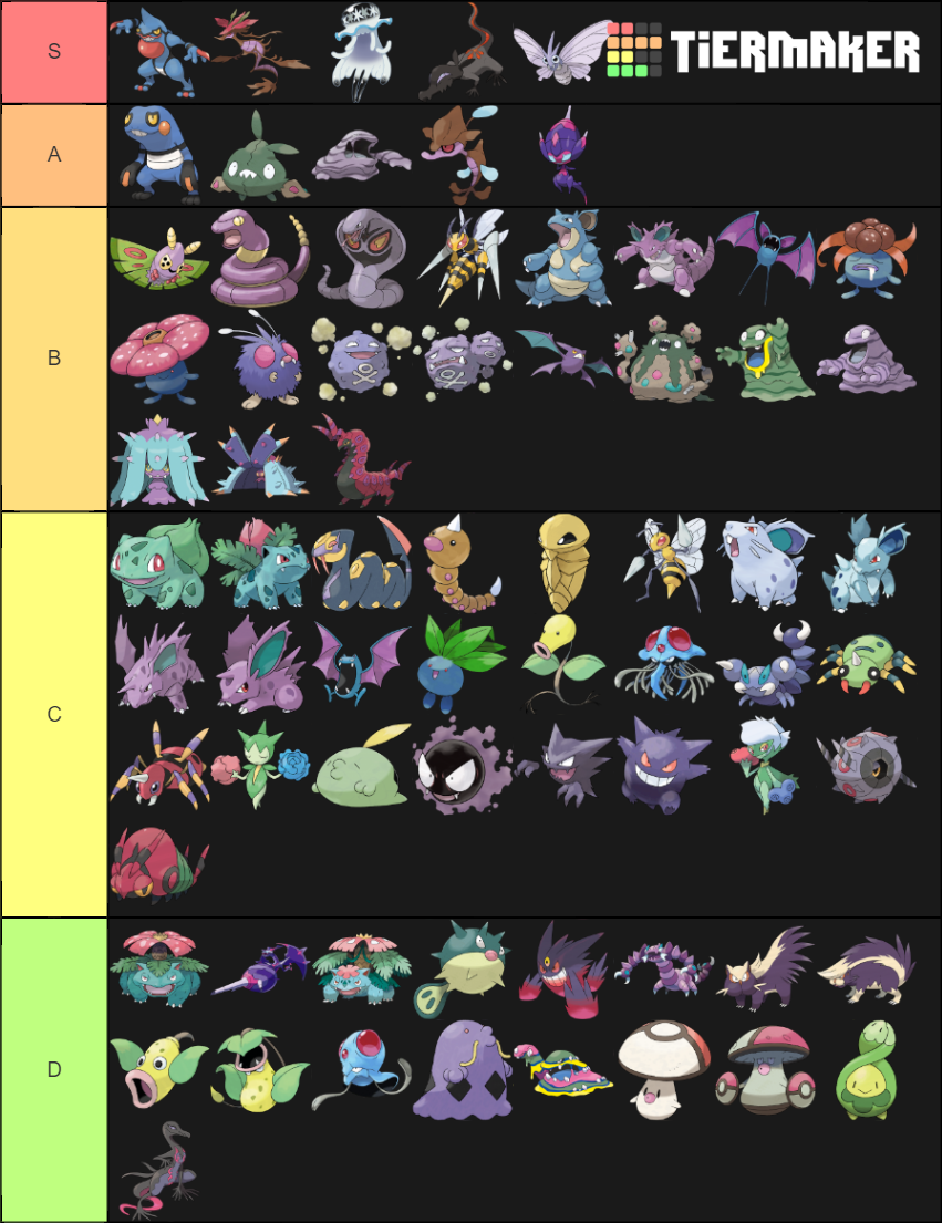 poison type pokemon list