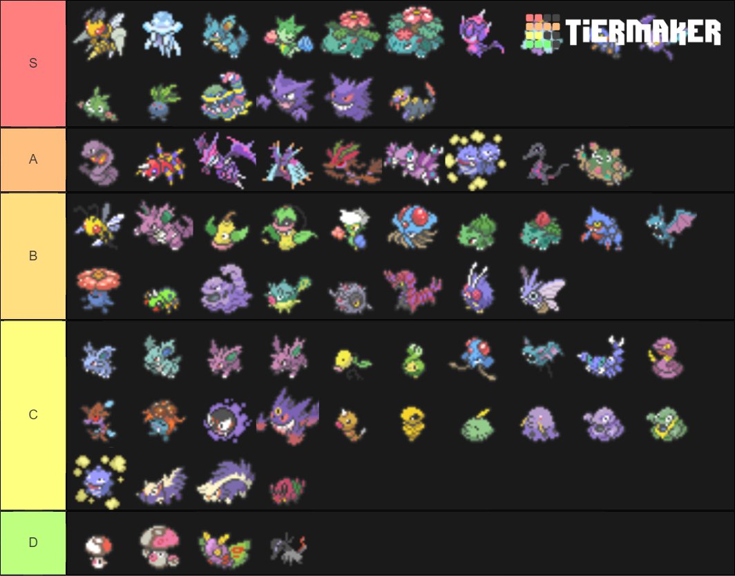 poison-type-tier-list-community-rankings-tiermaker