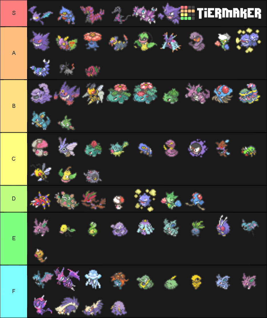 poison-type-tier-list-community-rankings-tiermaker