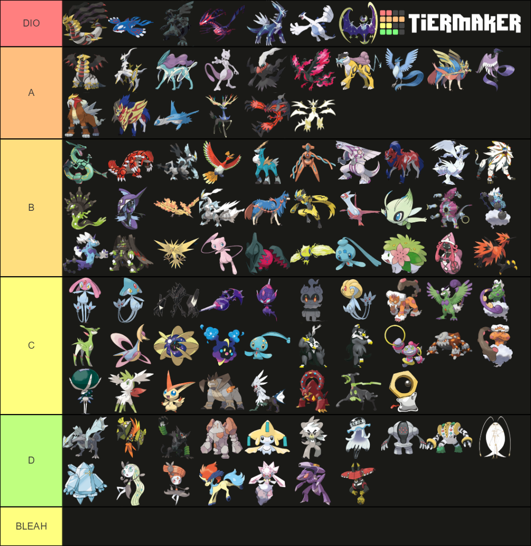 PokeLegend TierList Aguss Tier List (Community Rankings) - TierMaker