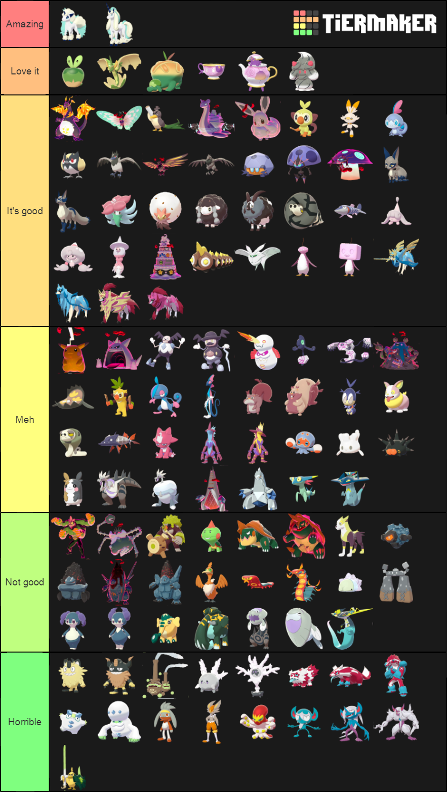 Pokemmon Gen 8 *SHINY* (all Pokemon + G Max) Tier List (Community ...