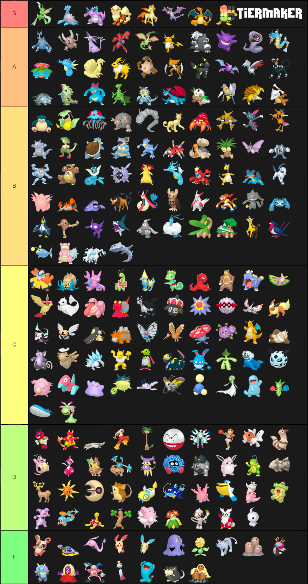 pokemon-all-final-evos-gens-1-7-tier-list-community-rankings