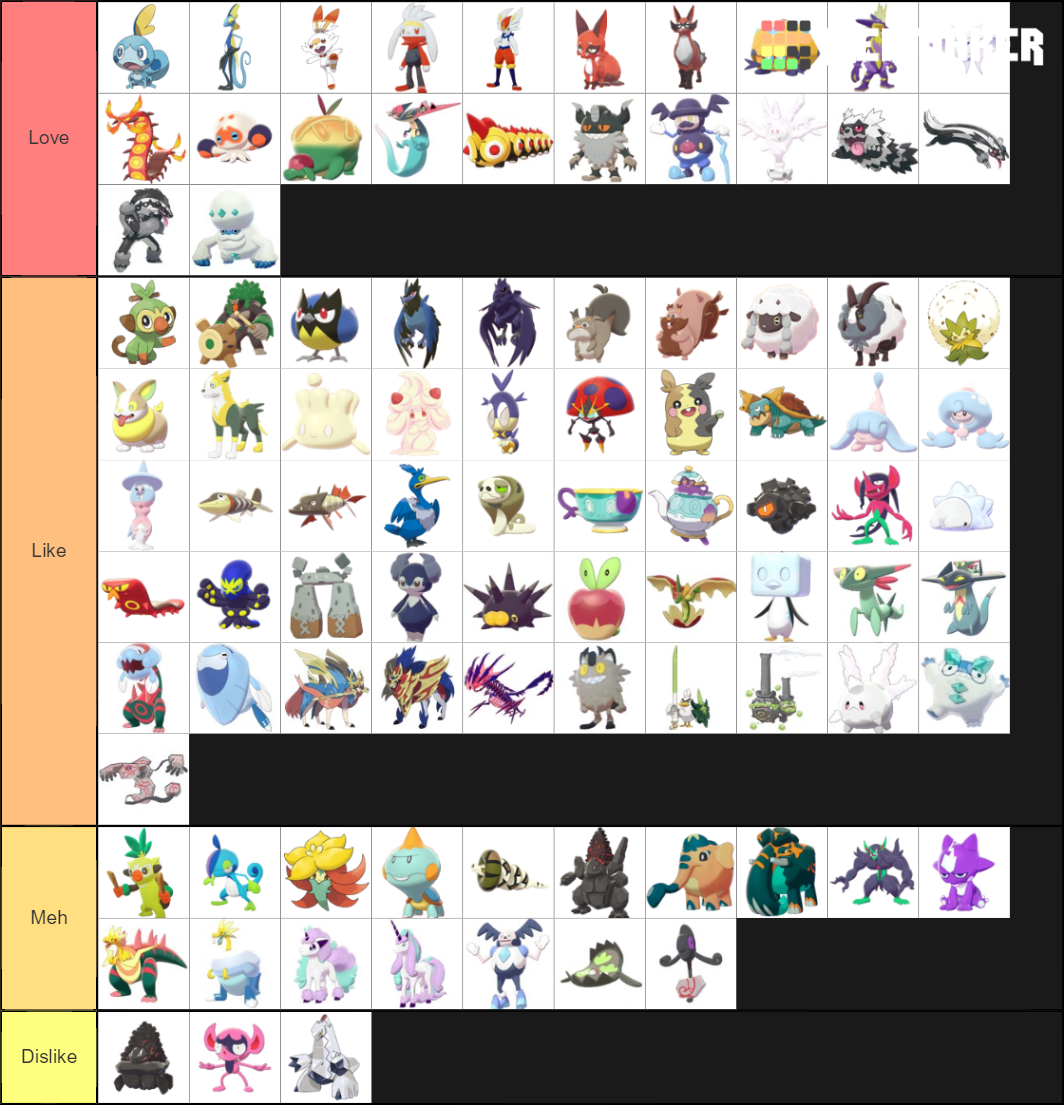 Pokemon 8th Gen Tier List (Community Rankings) - TierMaker