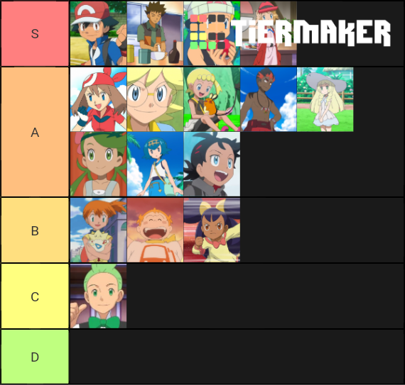 Pokemon Anime Protagonists Tier List (Community Rankings) - TierMaker