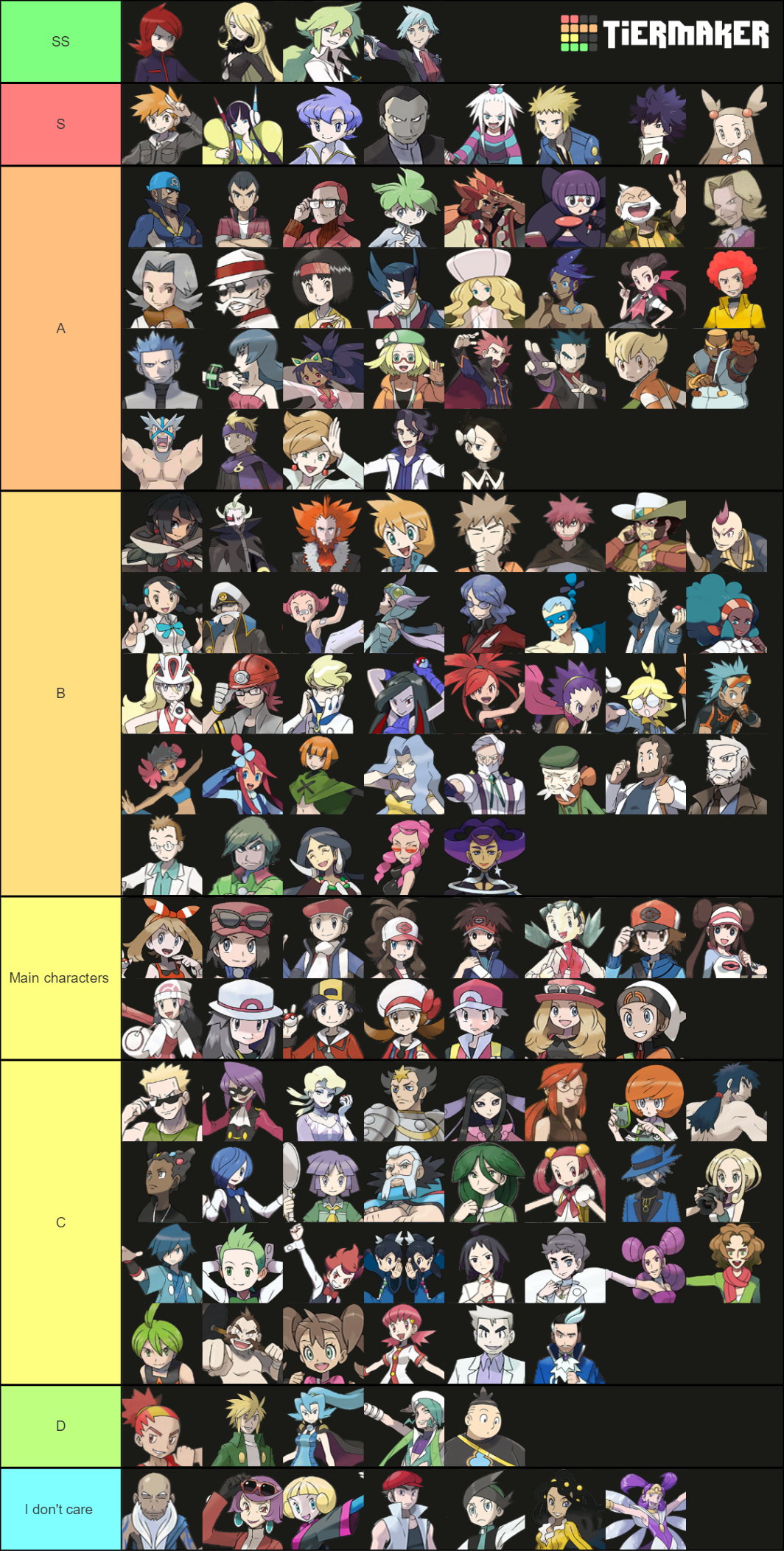 Pokemon Best Characters In Game Tier List (Community Rankings) - TierMaker