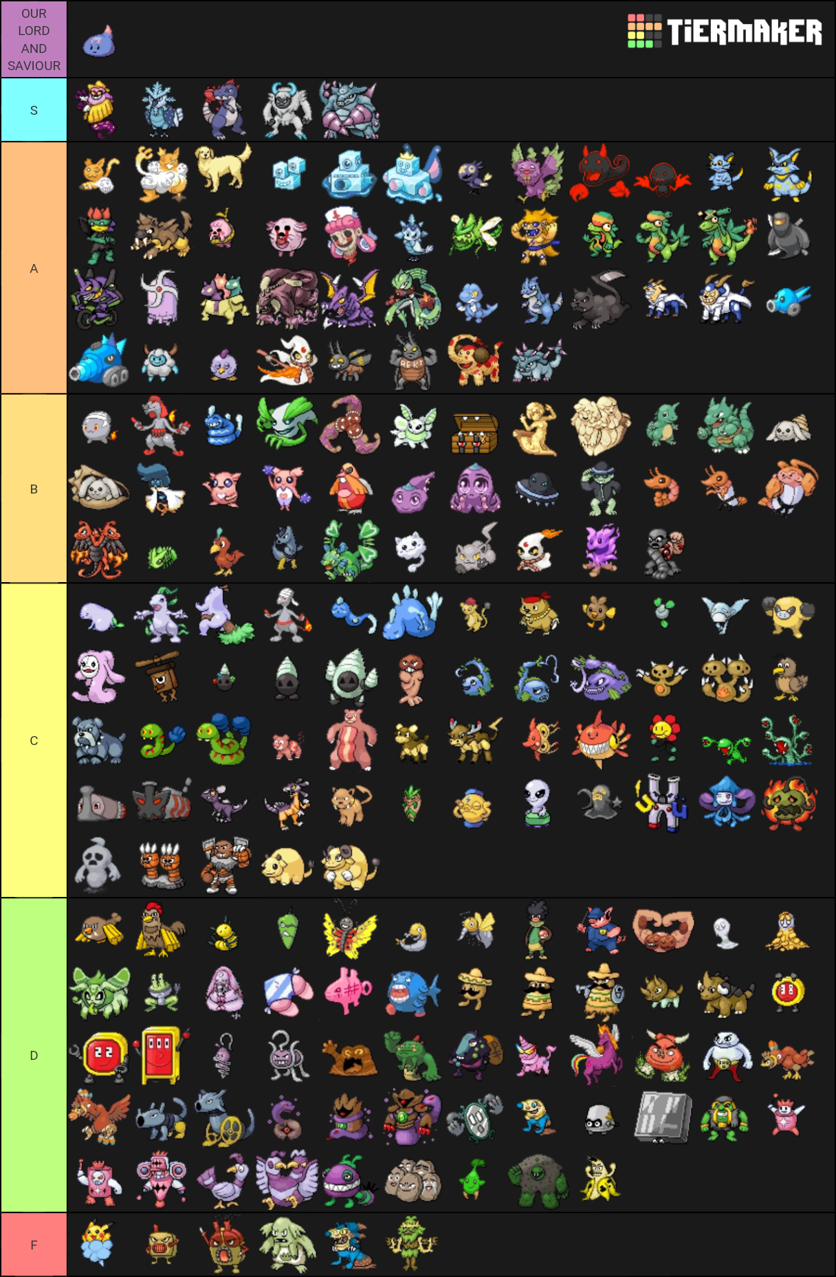Pokemon Clover Tier List Community Rankings TierMaker pokemon-clover-tier-list-community-rankings-tiermaker