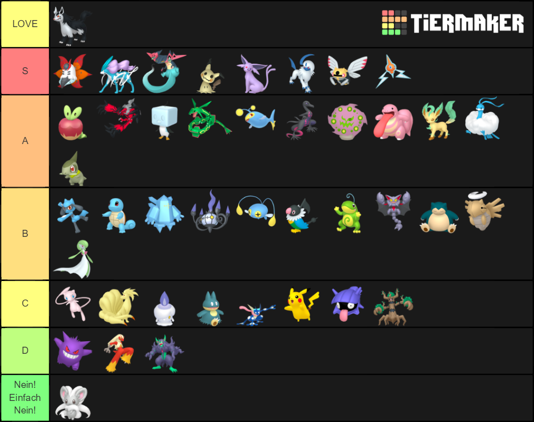 Pokemon Community List Tier List (Community Rankings) - TierMaker