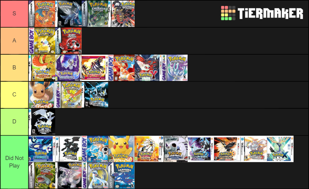 Pokemon Core Series Games Tier List (community Rankings) - Tiermaker