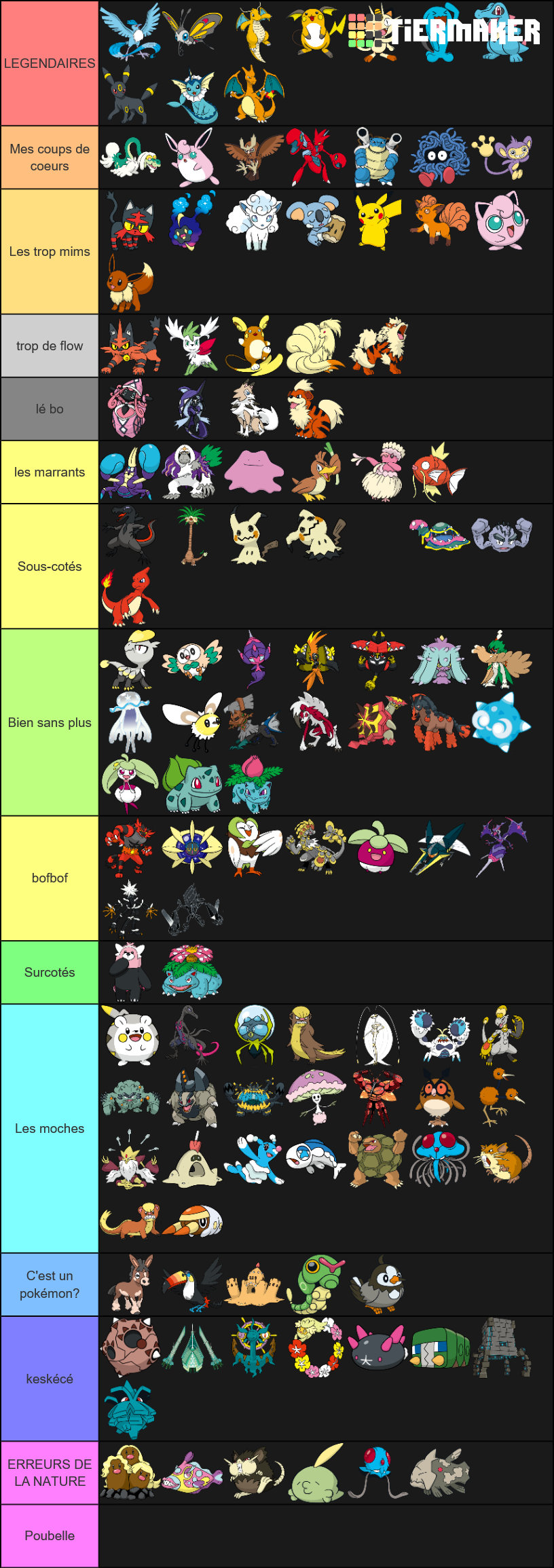 Pokemon design Tier List (Community Rankings) - TierMaker