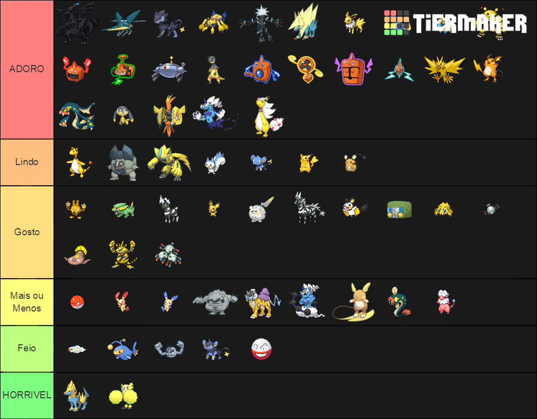 Pokemon Electric Types Tier List Rankings) TierMaker