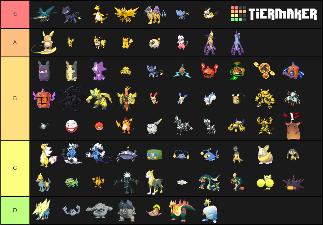 Pokemon Electric Types Tier List Rankings) TierMaker