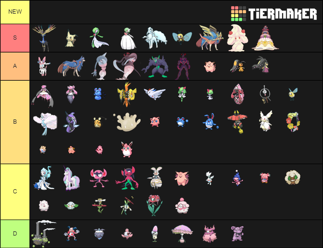 Pokemon Fairy Types Tier List (Community Rankings) - TierMaker