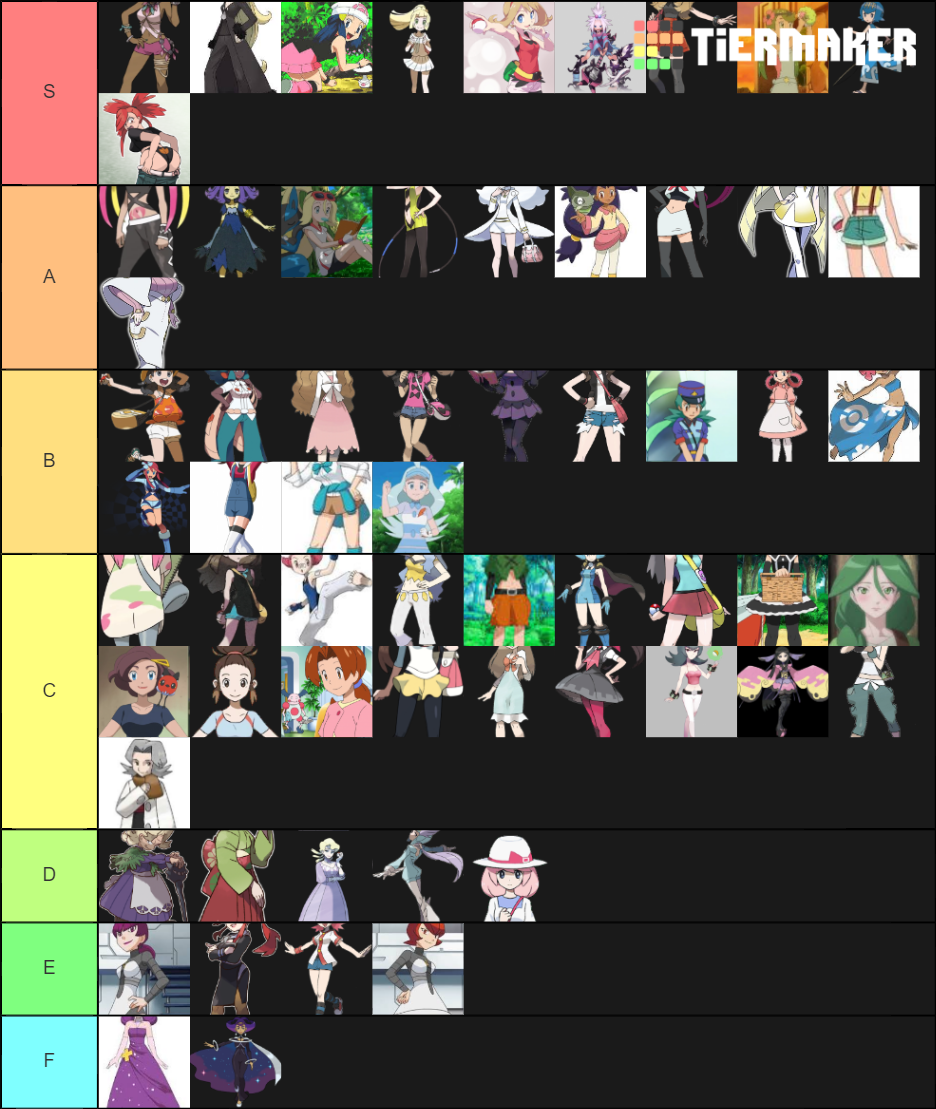 pokemon girl tier list