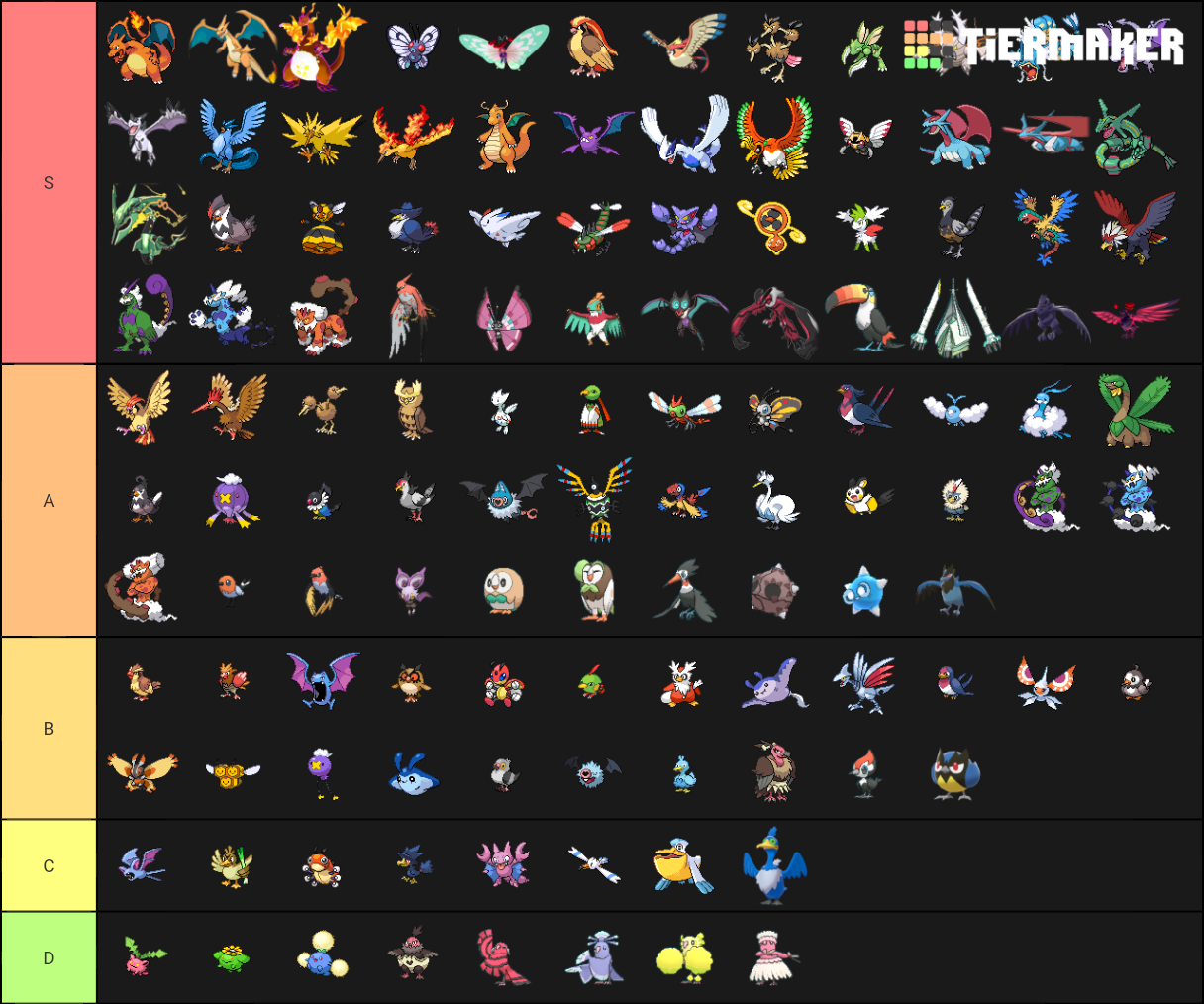 pokemon-flying-types-tier-list-community-rankings-tiermaker