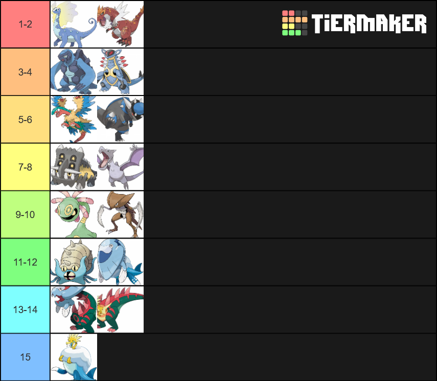 Pokemon Fossils Tier List Community Rankings Tiermaker 