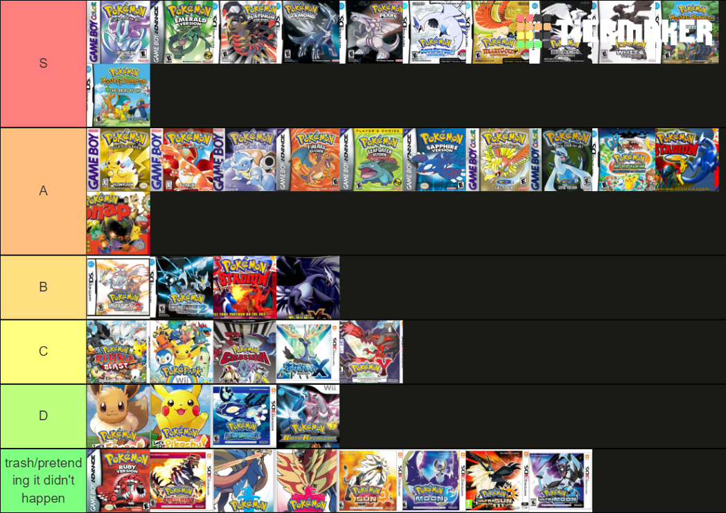 pokemon game Tier List (Community Rankings) - TierMaker