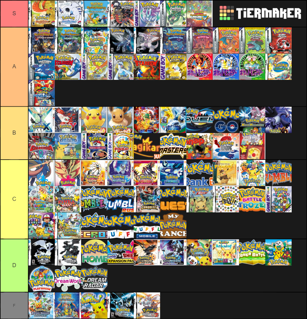 Pokemon Game Rankings Tier List (Community Rankings) - TierMaker